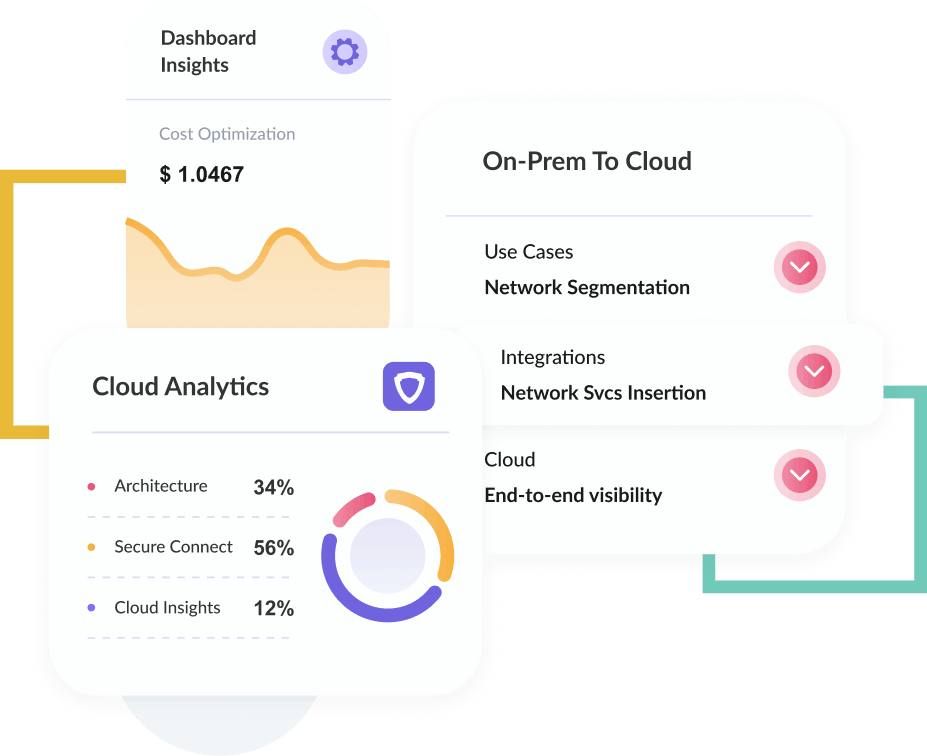Managed Cloud & DevOps Illustration